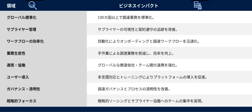 Agrochemical Leader JP.webp
