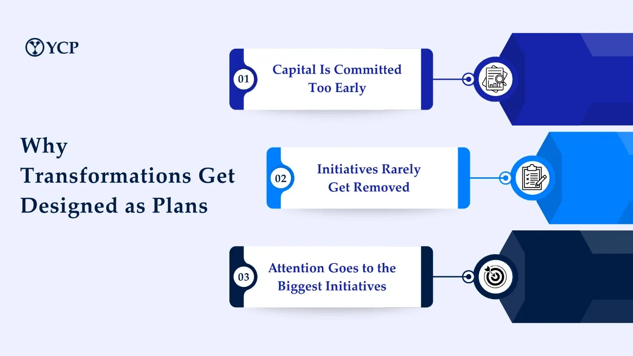 Article - Investment Portfolio.webp