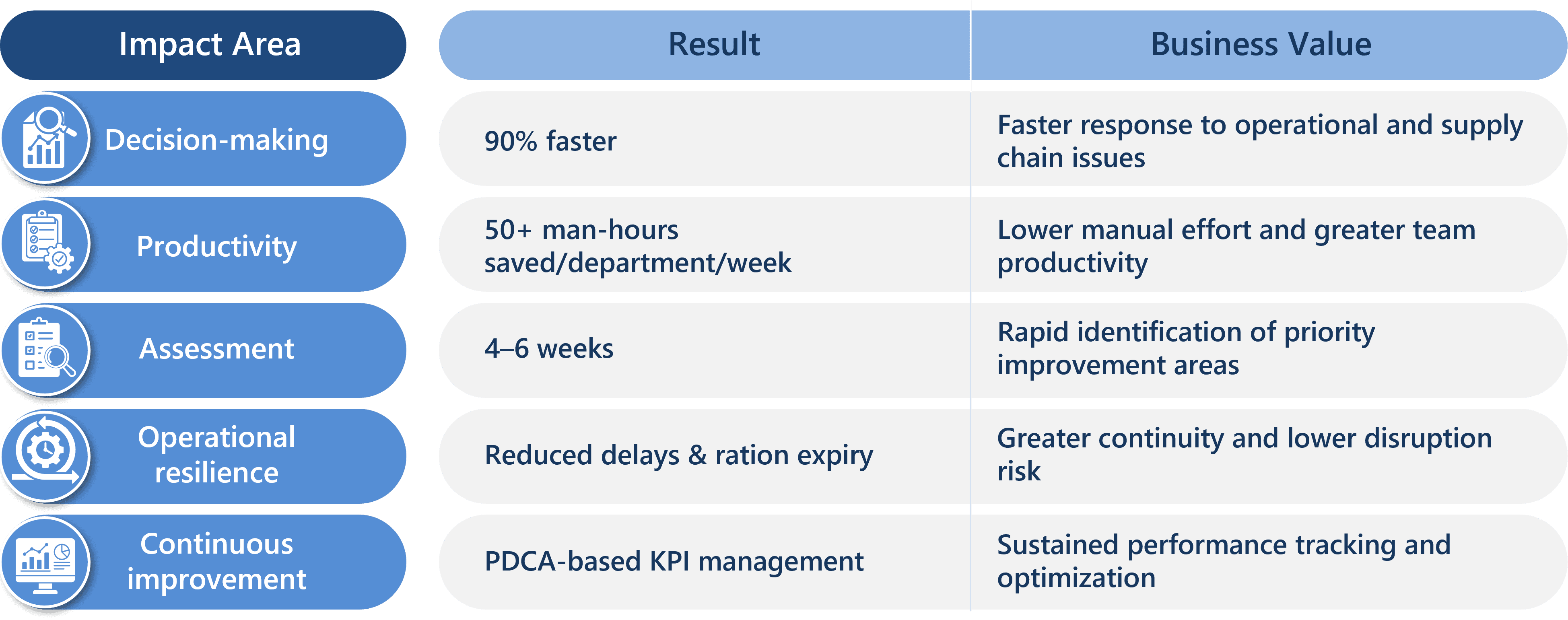 CS - Rethinking Supply Chain Strategy.png