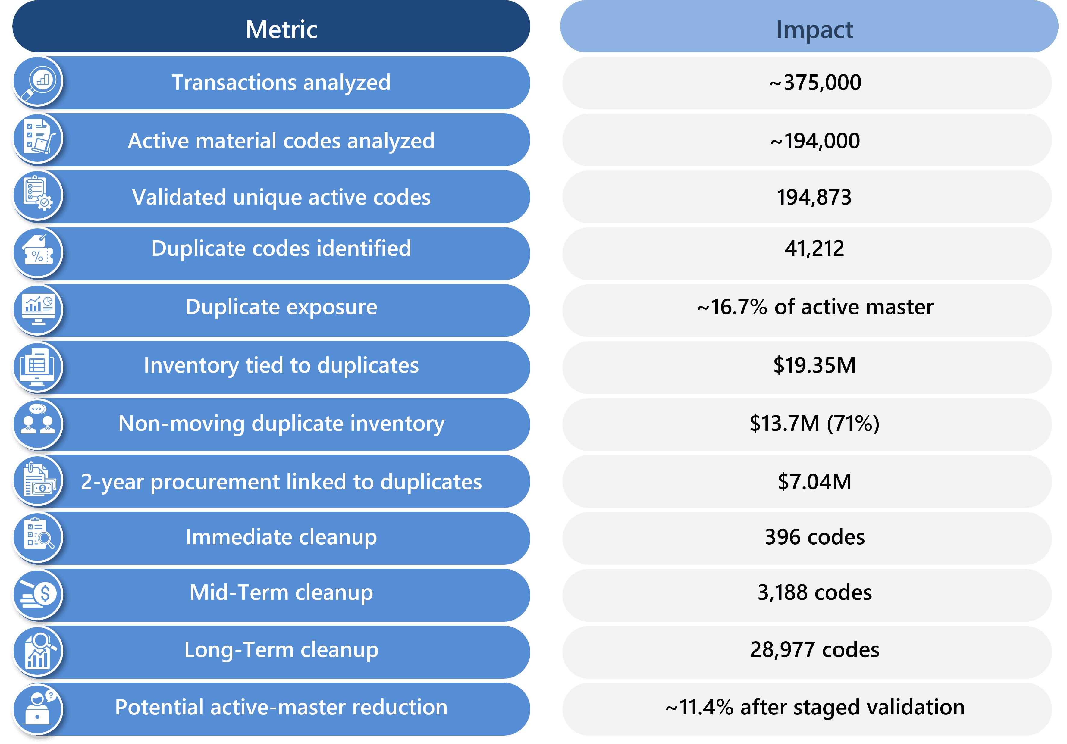 CS - Transforming Material.png