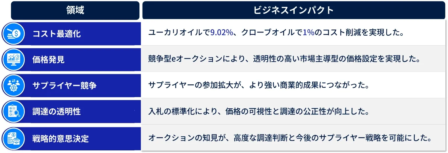 FMCG JP.webp