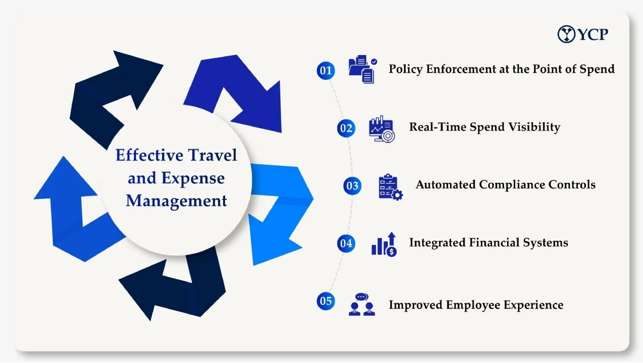 Finance Leaders 1.webp