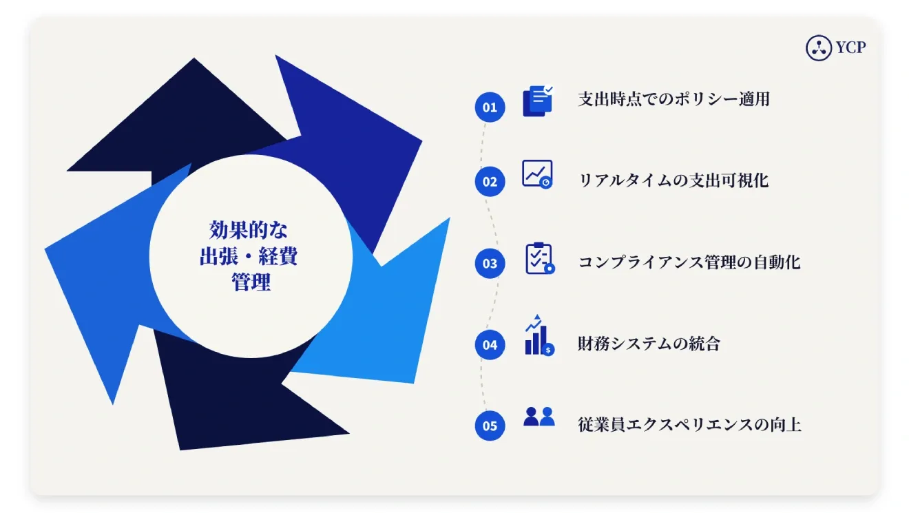 Finance Leaders 1 JP.webp