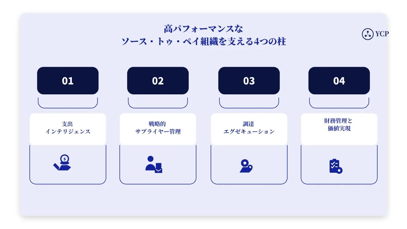Four Pilar 1 JP.webp