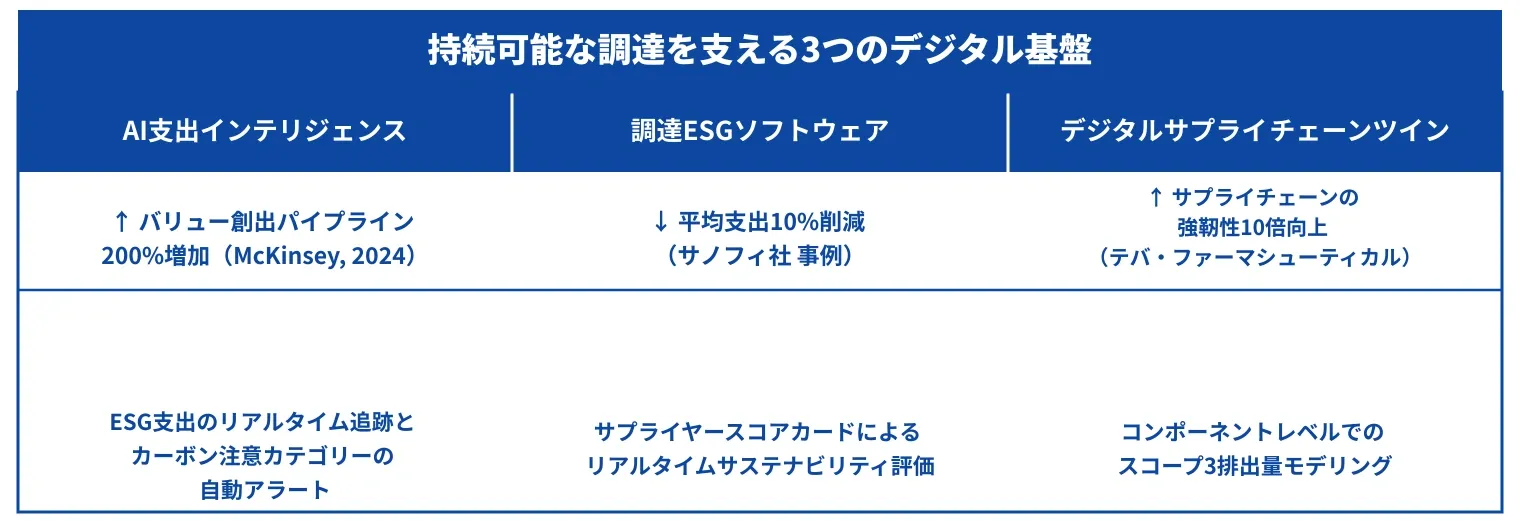 From_Compliance_to_Value_1_JP Rev.webp
