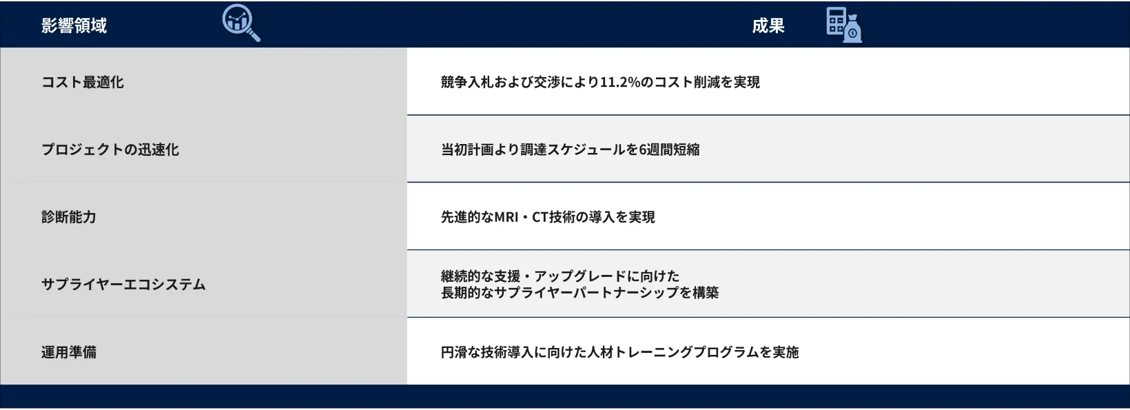 Healthcare Provider JP.webp