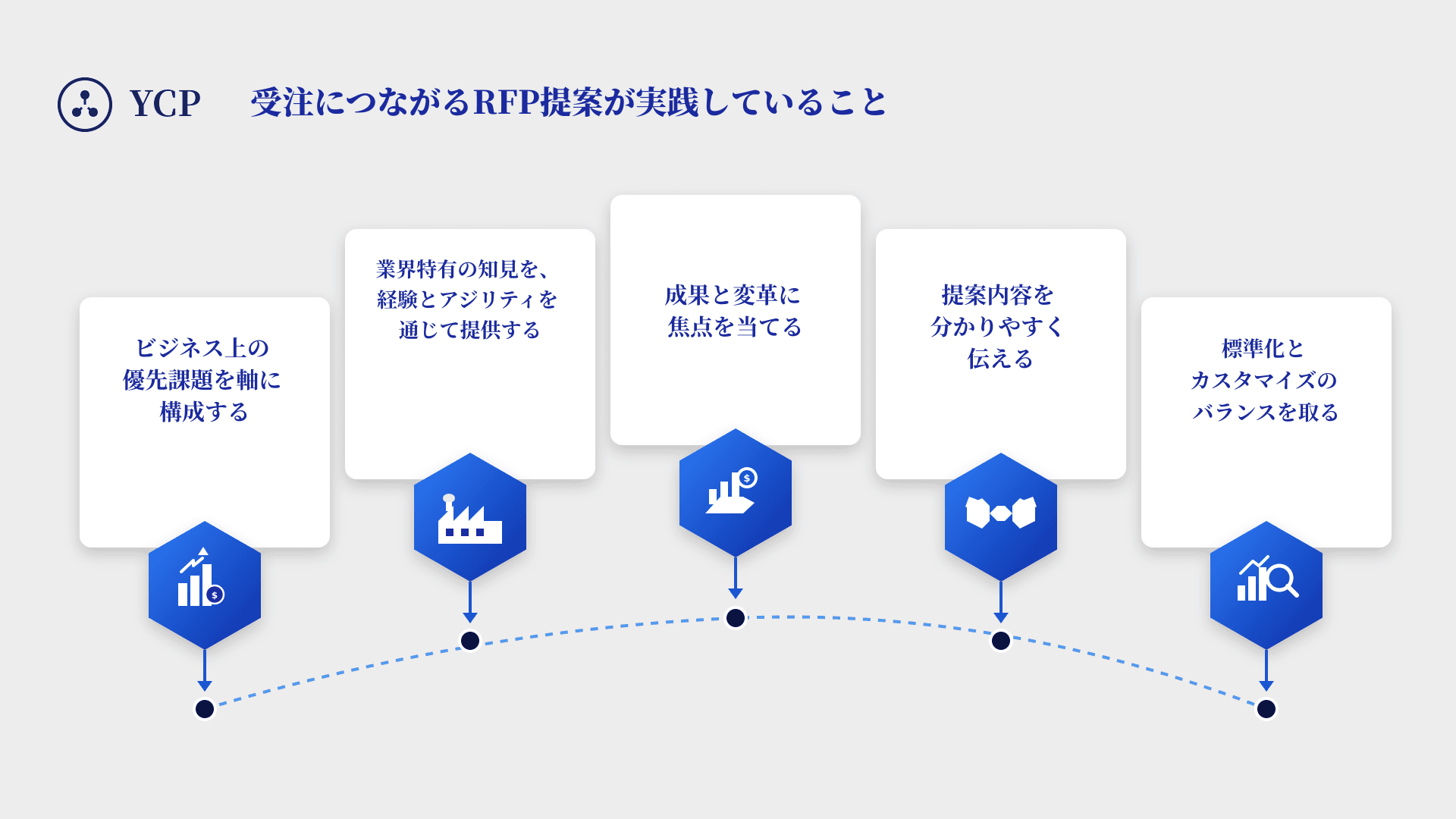 Most_RFP_1_JP.png