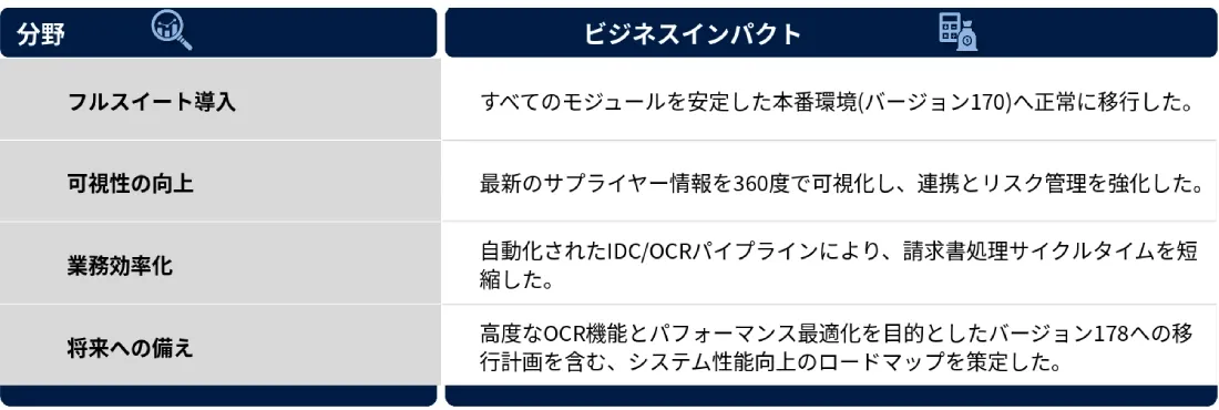 Omnichannel JP.webp