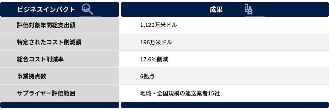 Sustainable Urban 2 JP.webp