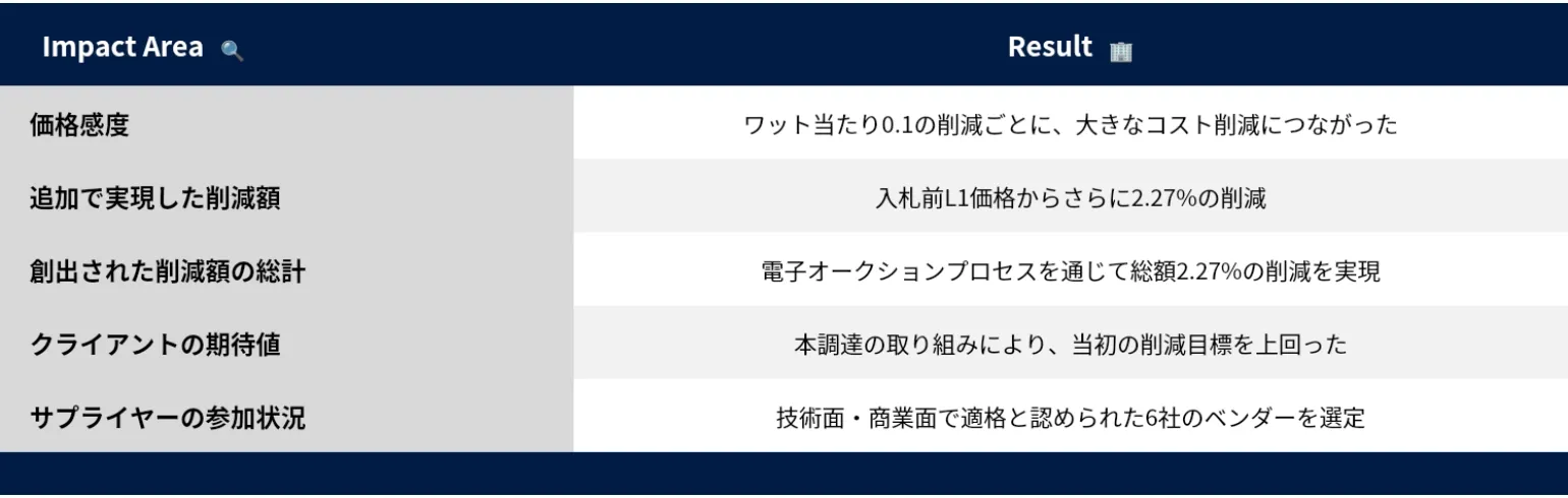 TOPCon JP.webp