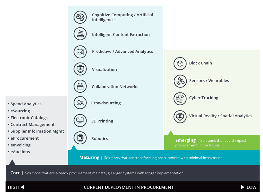 YCP Supply Chain Insight 1.png